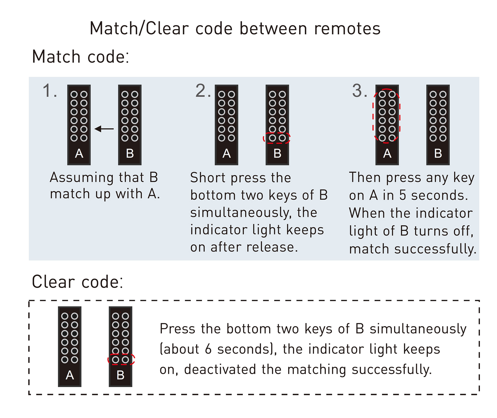 2.4GHz RF RGB Remote Control, CR2032 battery, 30m Range, 4 Zone Control, 3Vdc supply voltage . V7  LTECH Remote Control